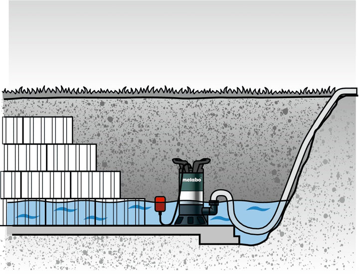 Schmutzwasser-Tauchpumpe 850W 15000 l/h für Keller &amp; Becken - Bild 4