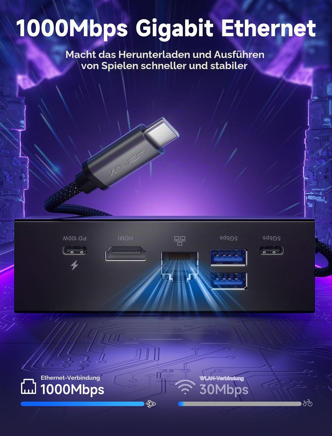 Dockingstation 6-in-1 mit 100W Ladegerät für Handheld-Konsolen HDMI 4K - Bild 9