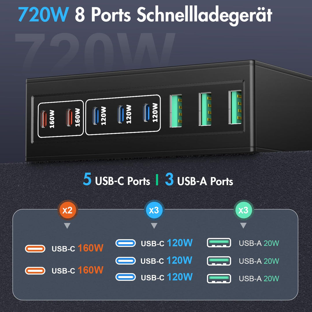 USB-C Ladestation 720W 8-Port mit 5x USB-C und 3x USB-A - Bild 2