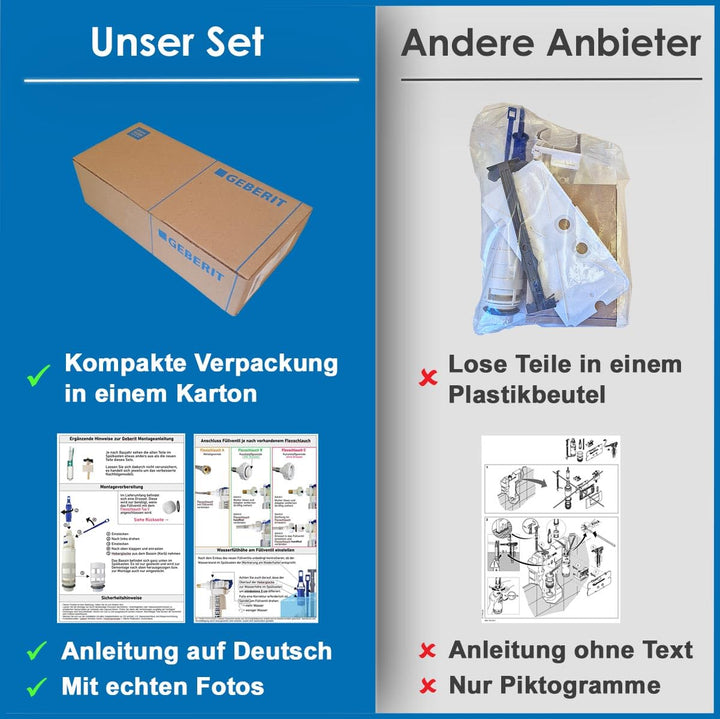 Ersatzteilset Unterputz-Spülkasten UP120 UP200 Füllventil + Heberglocke - Bild 5