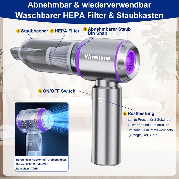 Handstaubsauger Akku kabellos 22.000 Pa 4-in-1 für Auto &amp; Tierhaare - Bild 4