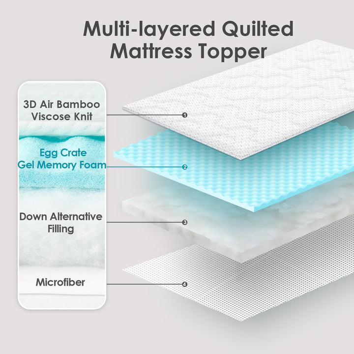 Matratzentopper Memory Foam mit Gel 180x200cm waschbar - Bild 4