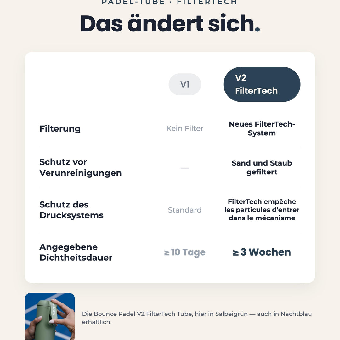 Druckbehälter Padelbälle mit Pumpmechanismus für 4 Bälle - Bild 2