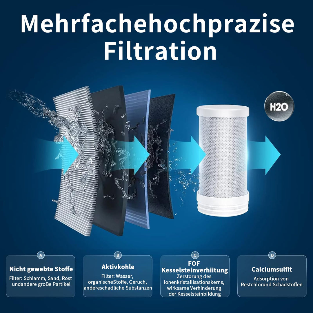 Wasserhahnfilter mit LED-Anzeige UV-Licht Aktivkohle Trinkwasser - Bild 7