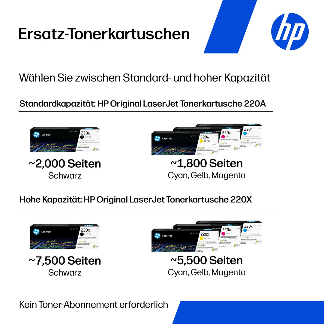 Farblaserdrucker A4 Multifunktion 33 S/min Duplex Wi-Fi Ethernet - Bild 9