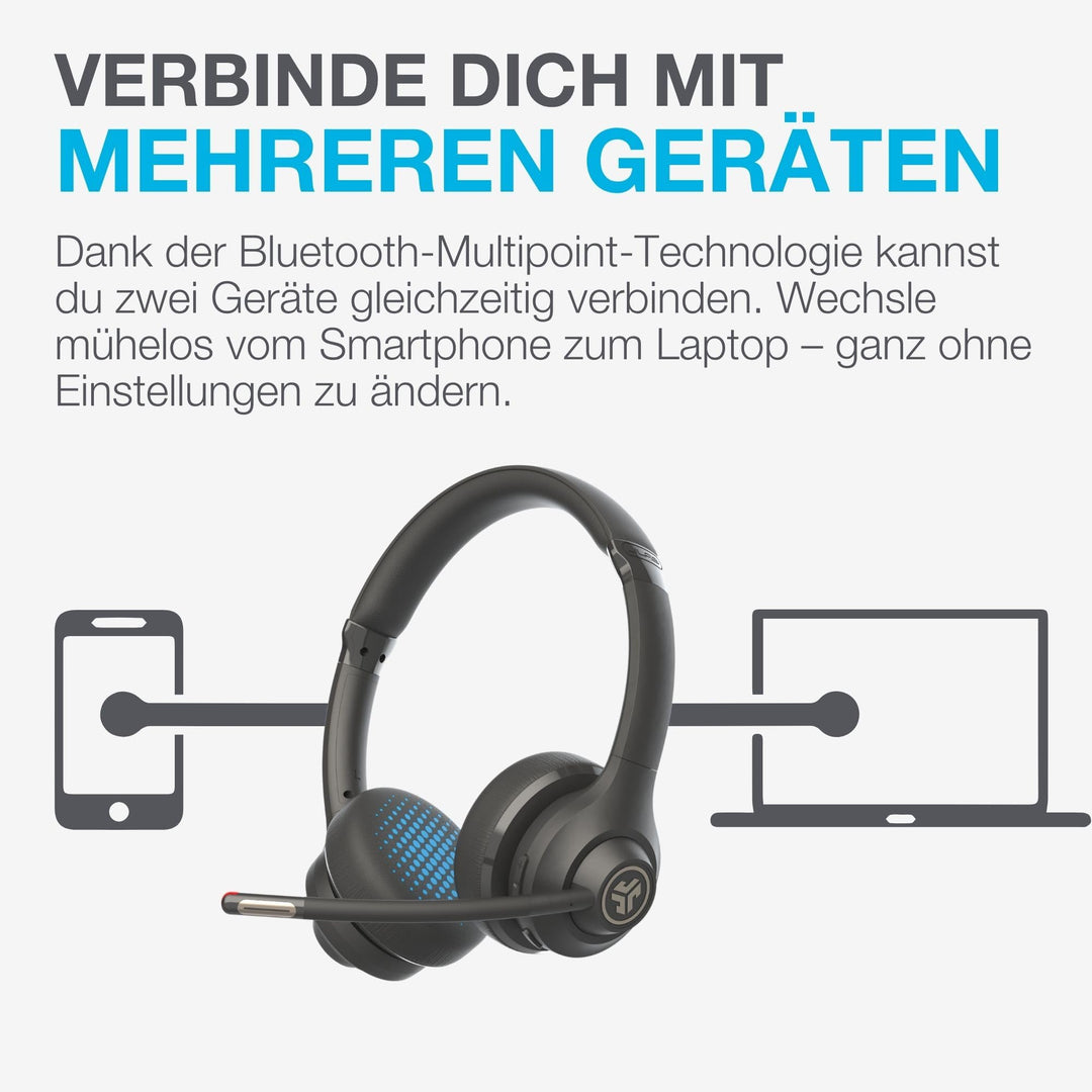 Bluetooth Headset On-Ear 55h Akku 2-Mic ENC USB-C für Homeoffice - Bild 3
