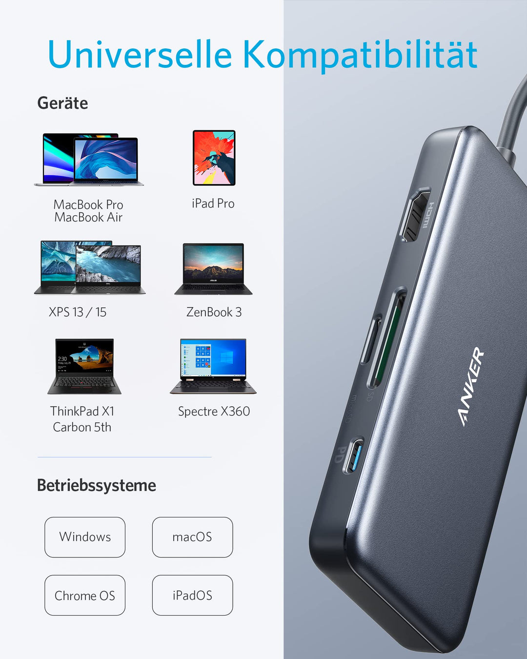 USB-C Hub 7-in-1 mit 4K HDMI, SD-Karte &amp; 85W Power Delivery - Bild 6