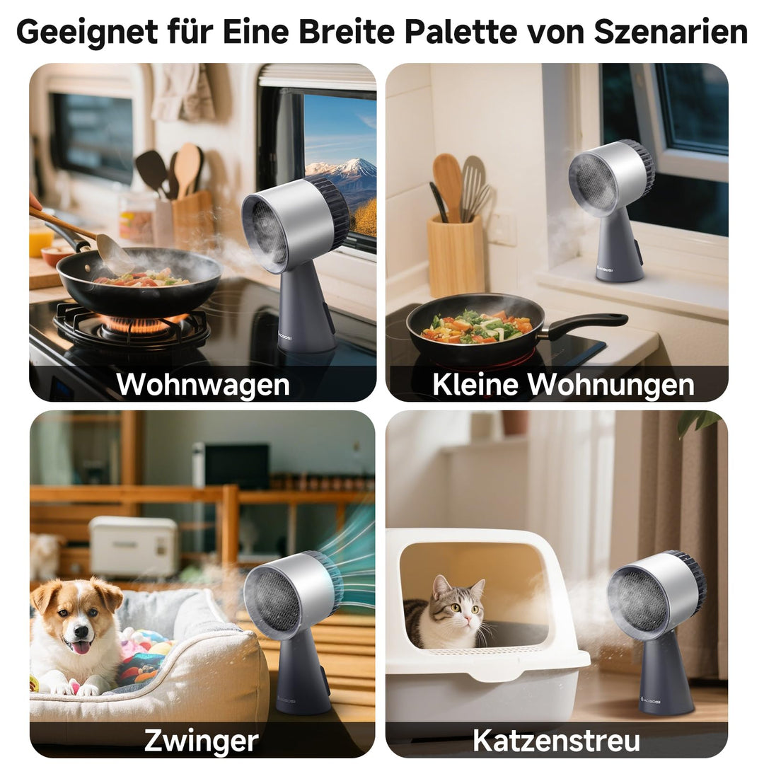 Mini Dunstabzugshaube mobil 3 Stufen Umluft mit Wechselfilter - Bild 7