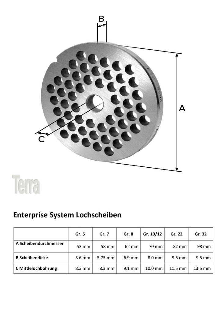 Fleischwolf Lochscheibensatz Edelstahl 2,0mm + 6,0mm mit Kreuzmesser - Bild 2