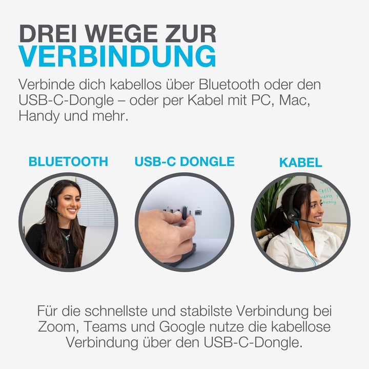 Bluetooth Headset On-Ear 55h Akku 2-Mic ENC USB-C für Homeoffice - Bild 6