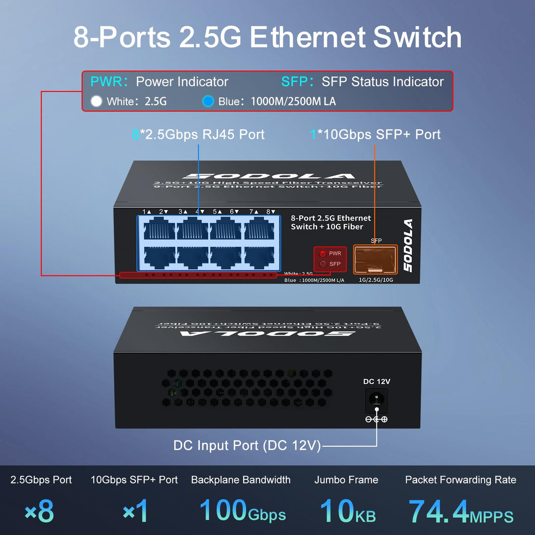 Netzwerk-Switch 2.5G Unmanaged 8-Port mit 10G SFP+ Uplink - Bild 2