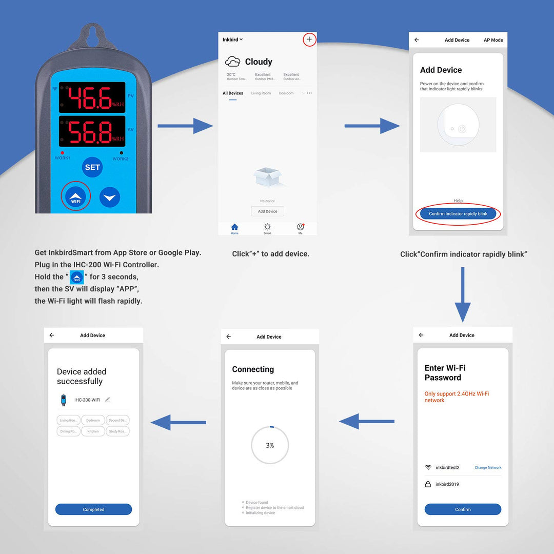 Feuchtigkeitsregler WLAN mit App 10–99%RH Doppelrelais 2200W - Bild 3