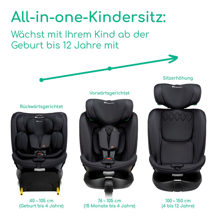 Kindersitz 360° drehbar i-Size Gr. 0-3 ab Geburt bis 150 cm - Bild 2