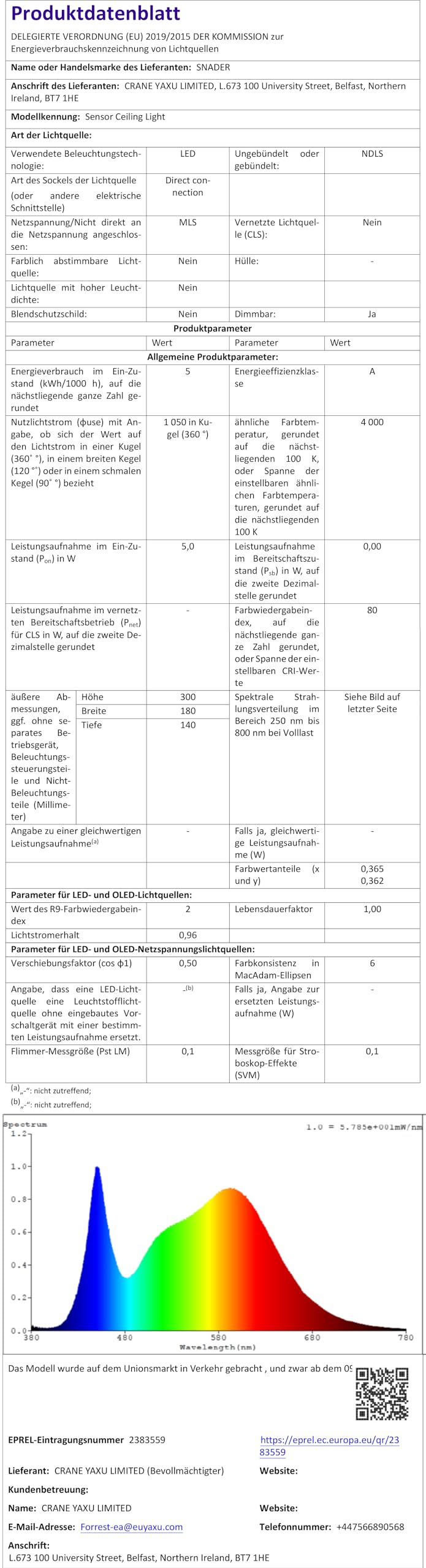 LED Deckenleuchte kabellos mit Bewegungsmelder 12000mAh Akku - Bild 8