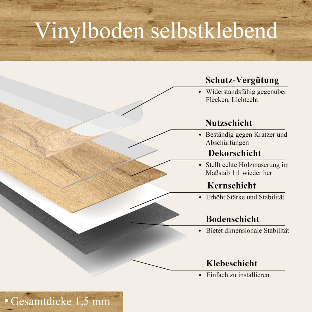 Vinylboden selbstklebend Holzoptik Eiche 5 m² wasserdicht 36 Dielen - Bild 8
