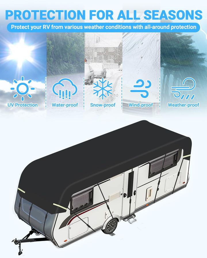 Wohnwagen Abdeckplane 6,5x3m Oxford wasserdicht mit Reflektorstreifen - Bild 7