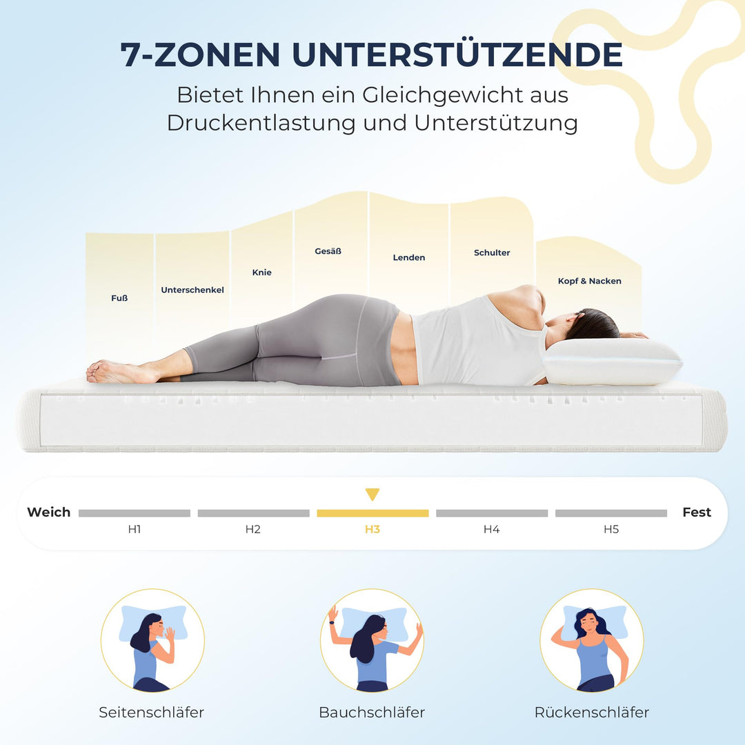 Kaltschaummatratze 90x200 cm H3 7-Zonen mit waschbarem Bezug - Bild 4