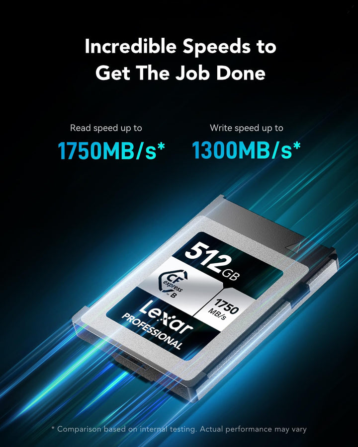 CFexpress Karte Typ B 512 GB bis 1750 MB/s für 8K-Video - Bild 2