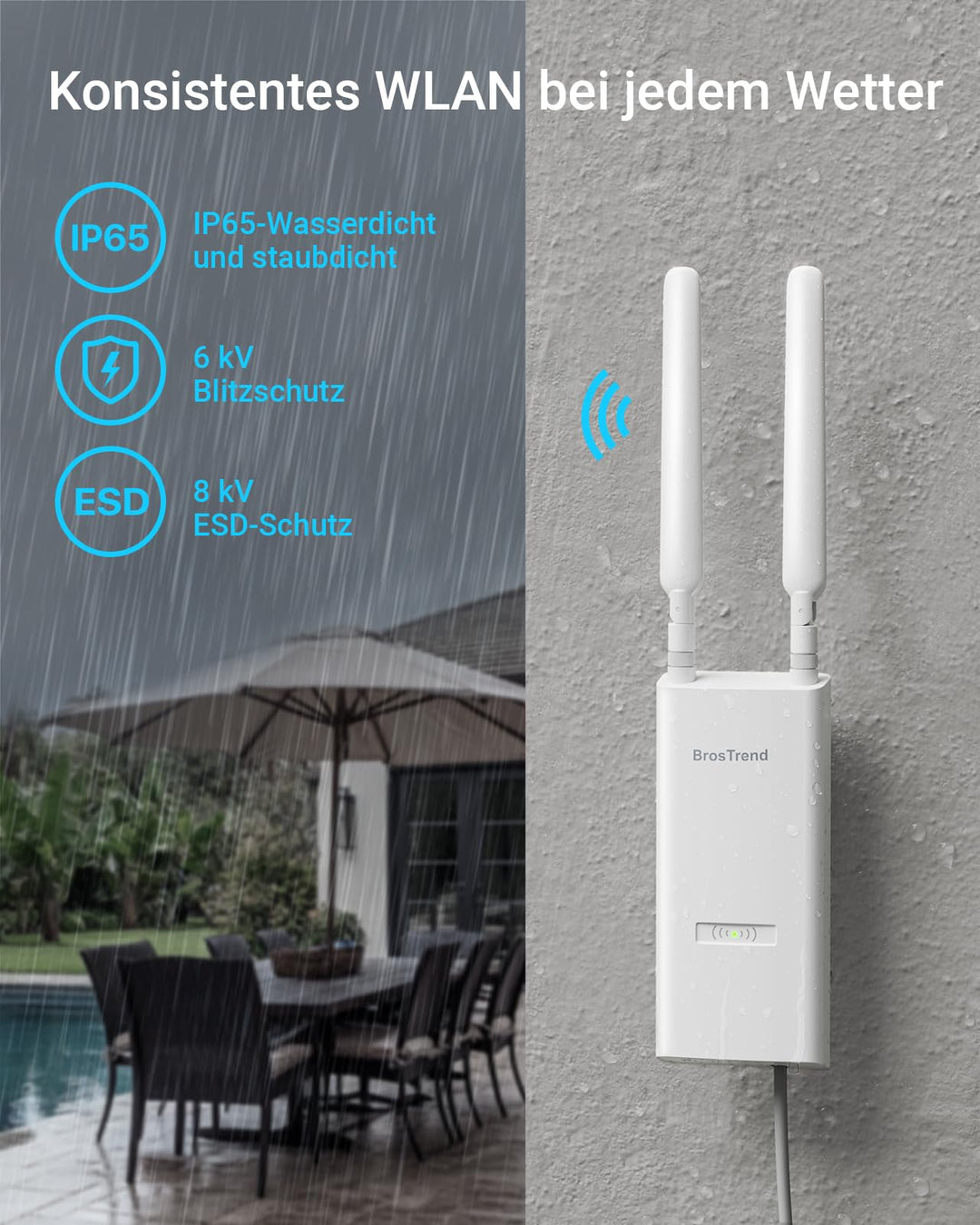 WLAN Access Point Outdoor AC1200 Dual-Band PoE IP65 200m Reichweite - Bild 2
