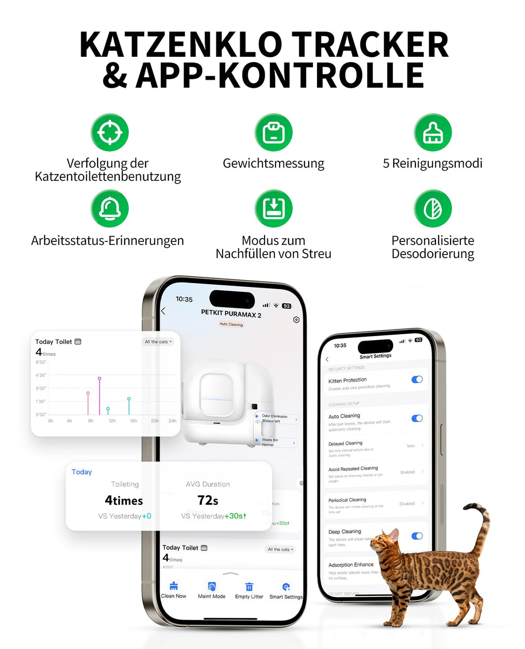 Selbstreinigende Katzentoilette 76L mit App-Steuerung für mehrere Katzen - Bild 6
