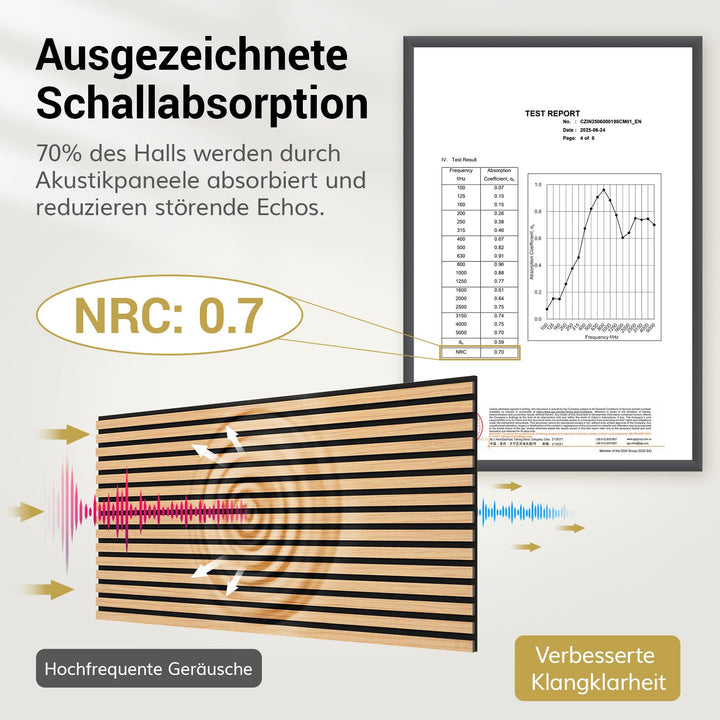 Akustik-Wandpaneele Holzfurnier Teak 4er-Set 120x60 cm Innenwand