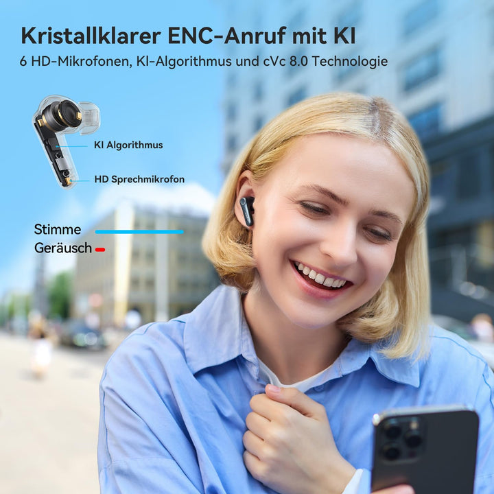 In-Ear Kopfhörer mit ANC 50dB, aptX Lossless, 6 Mikrofone - Bild 5