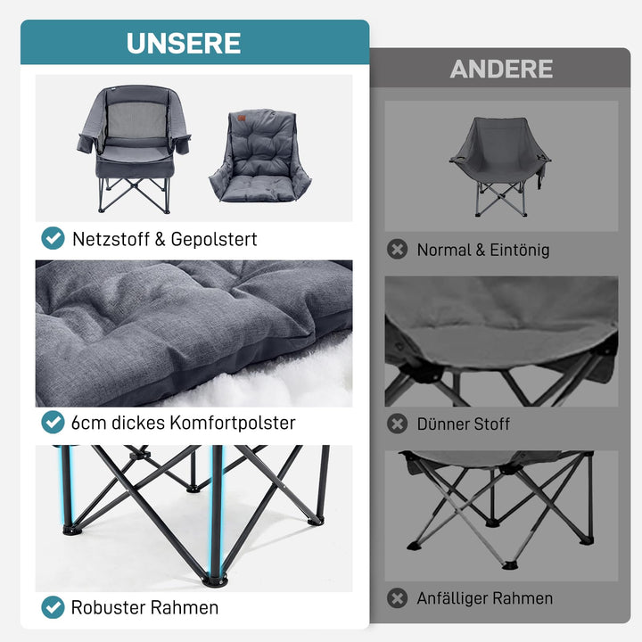 Campingstuhl Faltbar 2-in-1 mit 6cm Polsterung 180kg XXL grau - Bild 6