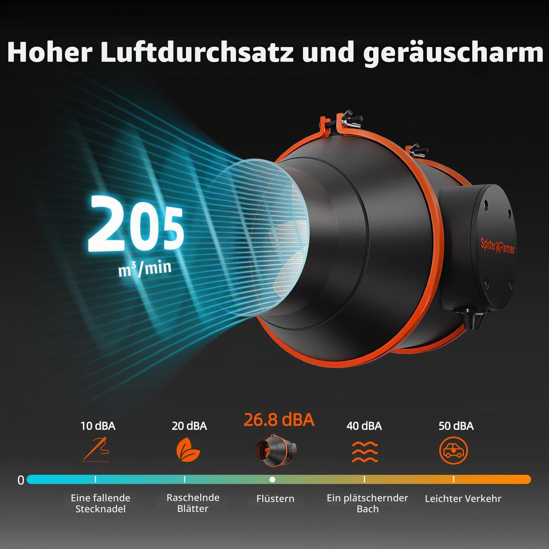 Abluftset 100mm mit Aktivkohlefilter und Rohrventilator - Bild 2