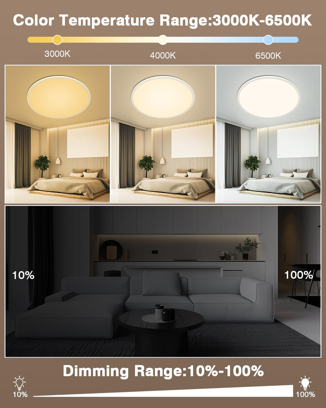 LED Deckenleuchte 56W dimmbar 59cm mit Fernbedienung 3000-6500K - Bild 3