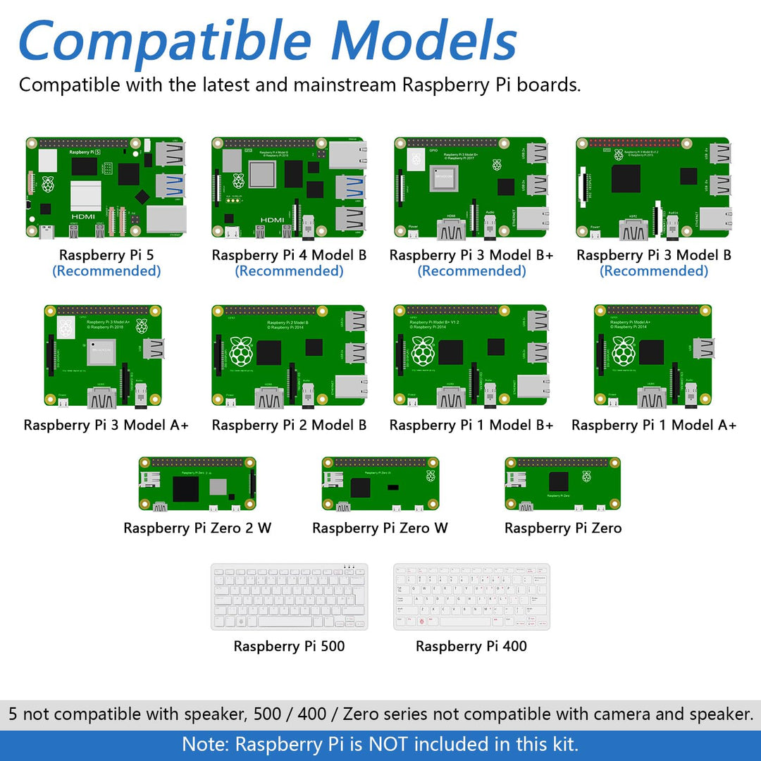 Raspberry Pi Starter Kit 386-teilig mit 164 Projekten und 5 Codesprachen - Bild 6