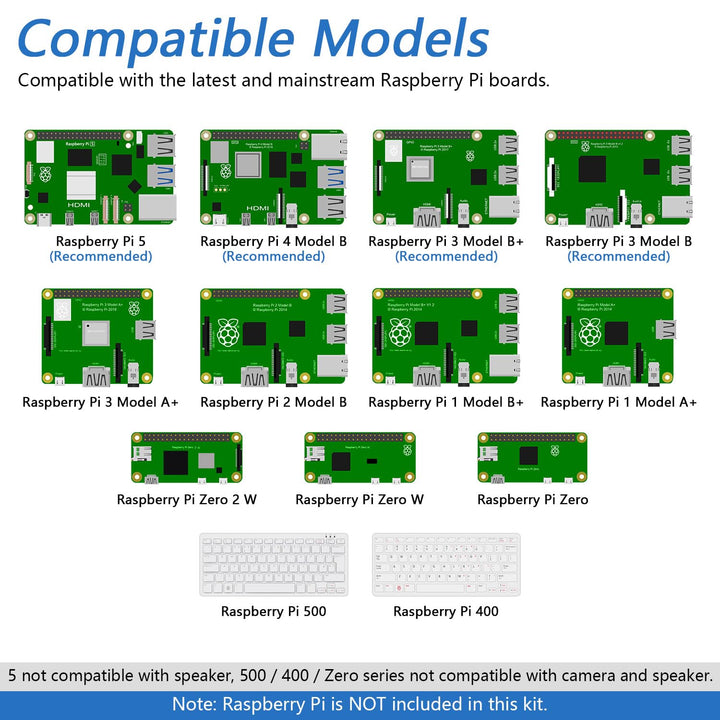 Raspberry Pi Starter Kit 386-teilig mit 164 Projekten und 5 Codesprachen - Bild 6