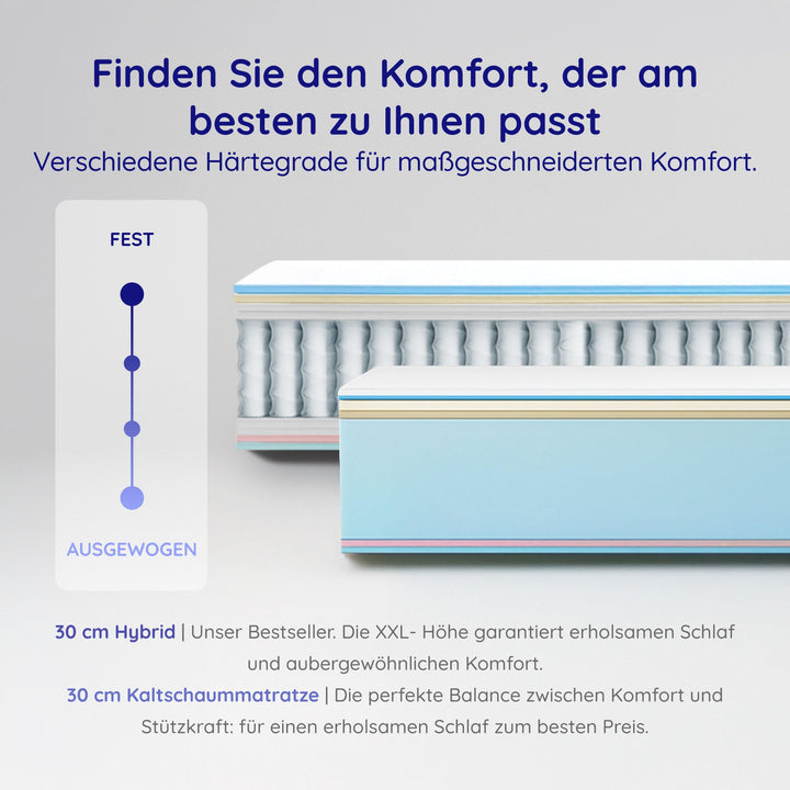 Matratze 160x200 cm Memory-Schaum 7-Zonen wendbar Sommer/Winter - Bild 6