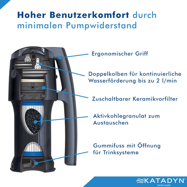 Wasserfilter Outdoor 3-stufig für 1-4 Personen, 2 L/min, 425 g - Bild 6