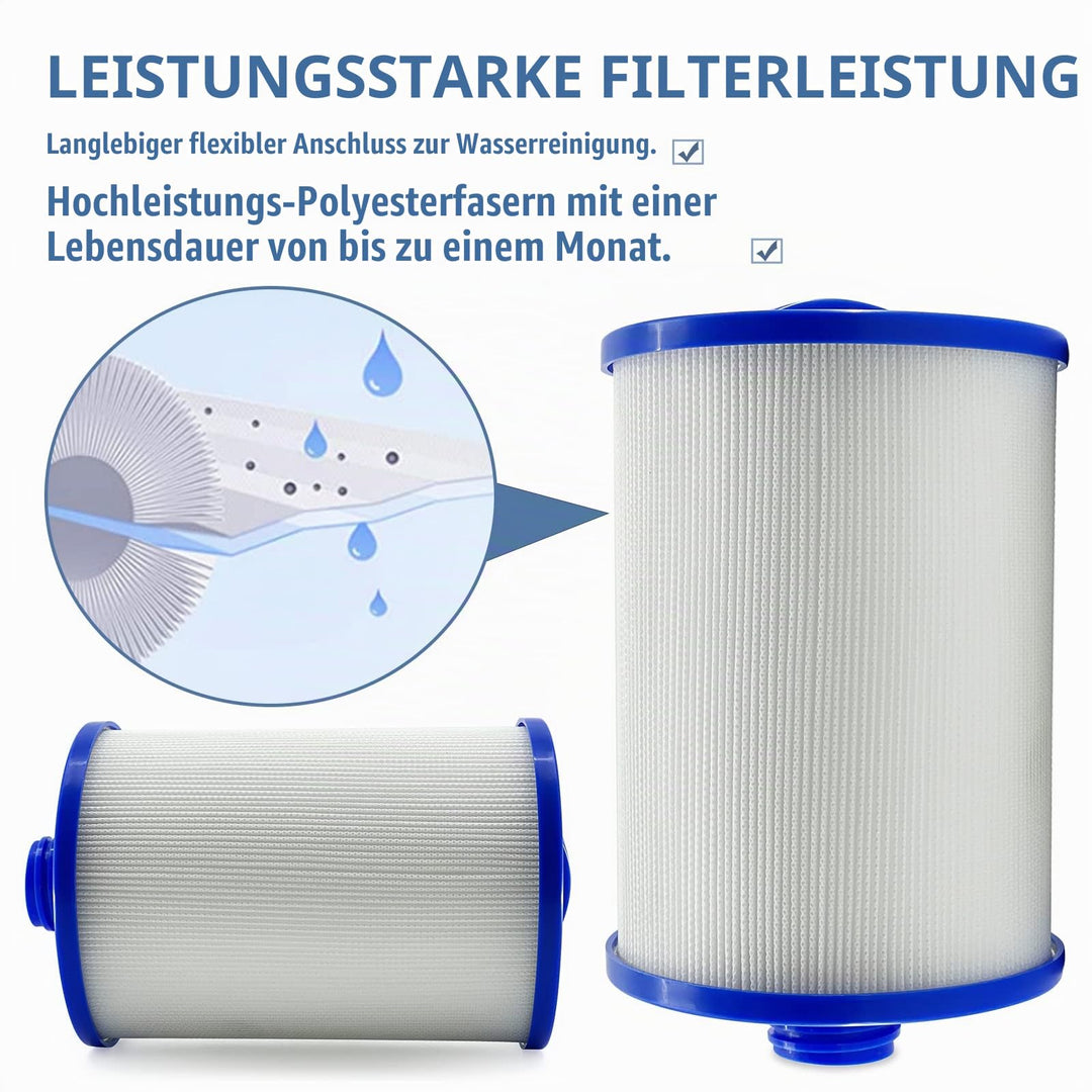 Whirlpool Filterkartusche Ersatz 45 sq.ft. Polyester 2er-Set - Bild 5