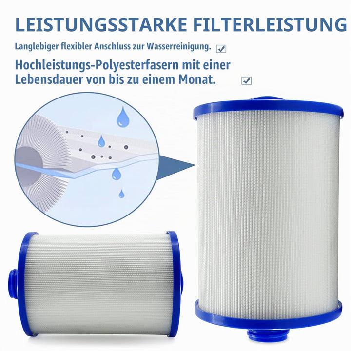 Whirlpool Filterkartusche Ersatz 45 sq.ft. Polyester 2er-Set - Bild 5