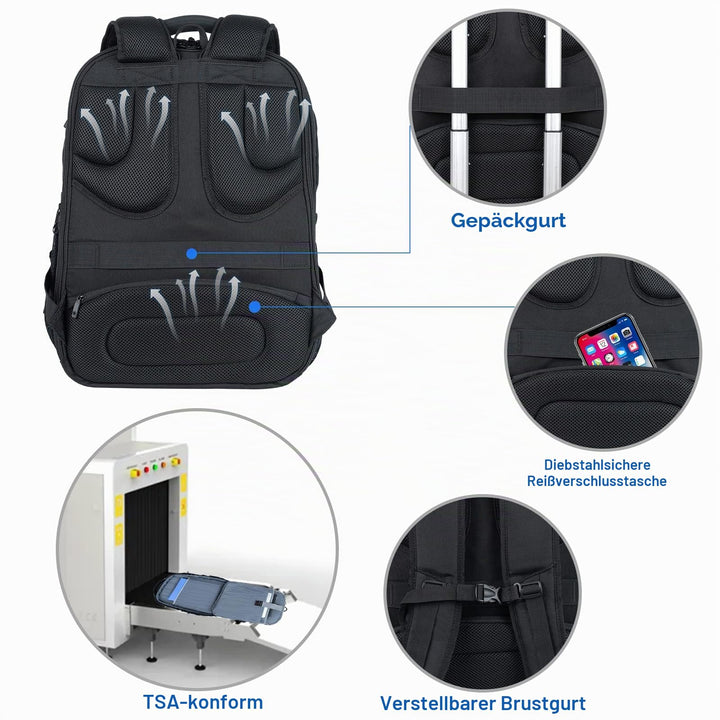 Laptop Rucksack 18.4 Zoll wasserabweisend mit USB &amp; RFID-Schutz - Bild 5