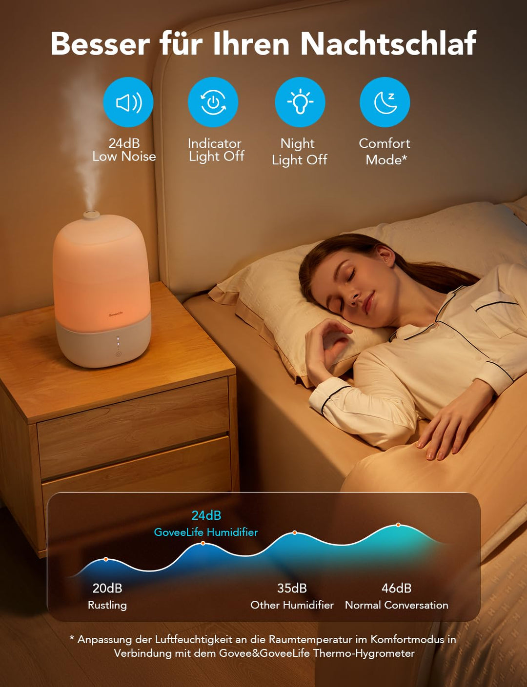 Luftbefeuchter Ultraschall 3L Top-Fill mit App-Steuerung und RGB-Licht - Bild 7