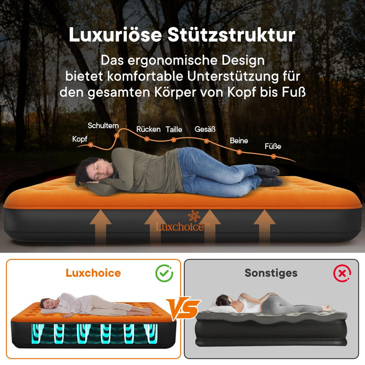 Luftmatratze Doppel 203x152x22 cm mit USB-Pumpe 250 kg Tragkraft - Bild 3