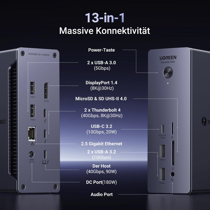 Thunderbolt 4 Dockingstation 13-in-1 40Gbps Dual 4K 90W Aufladung - Bild 2