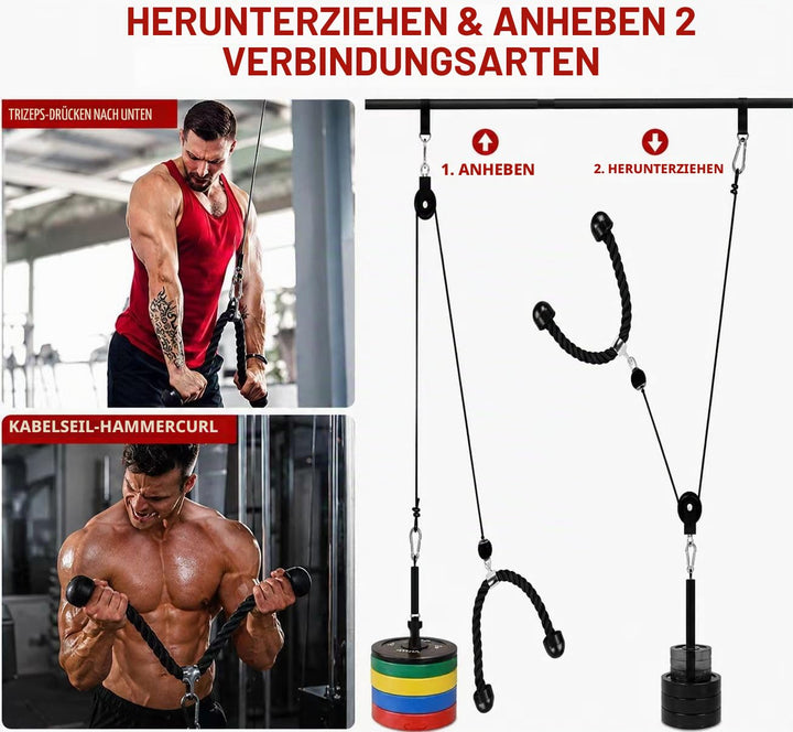 Kabelzug Pulley System Heimtraining mit Trizepsseil und Unterarmtrainer - Bild 3
