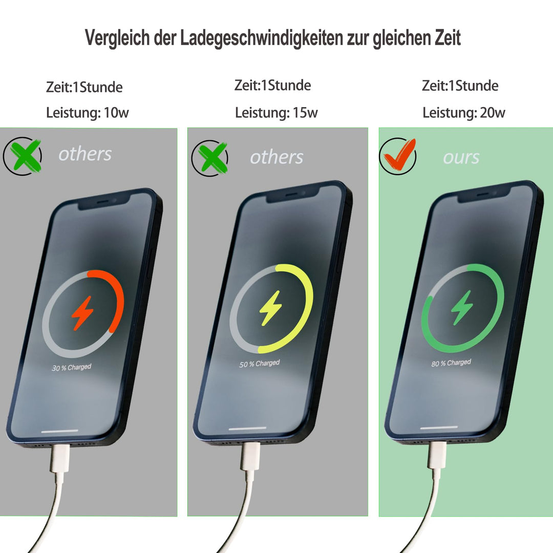 Versenkbare Tischsteckdose 2-fach USB-C PD20W + USB-A Schwarz - Bild 3