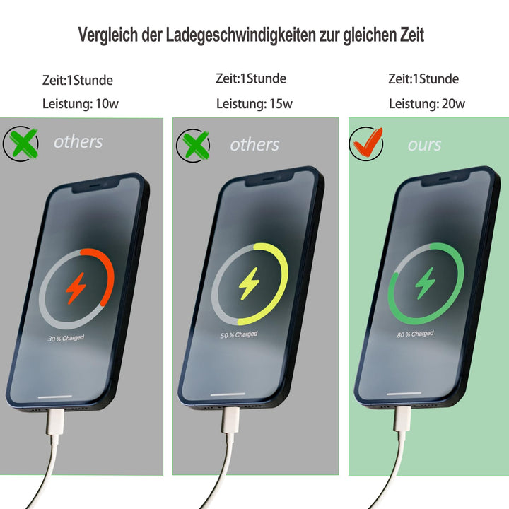 Versenkbare Tischsteckdose 2-fach USB-C PD20W + USB-A Schwarz - Bild 3