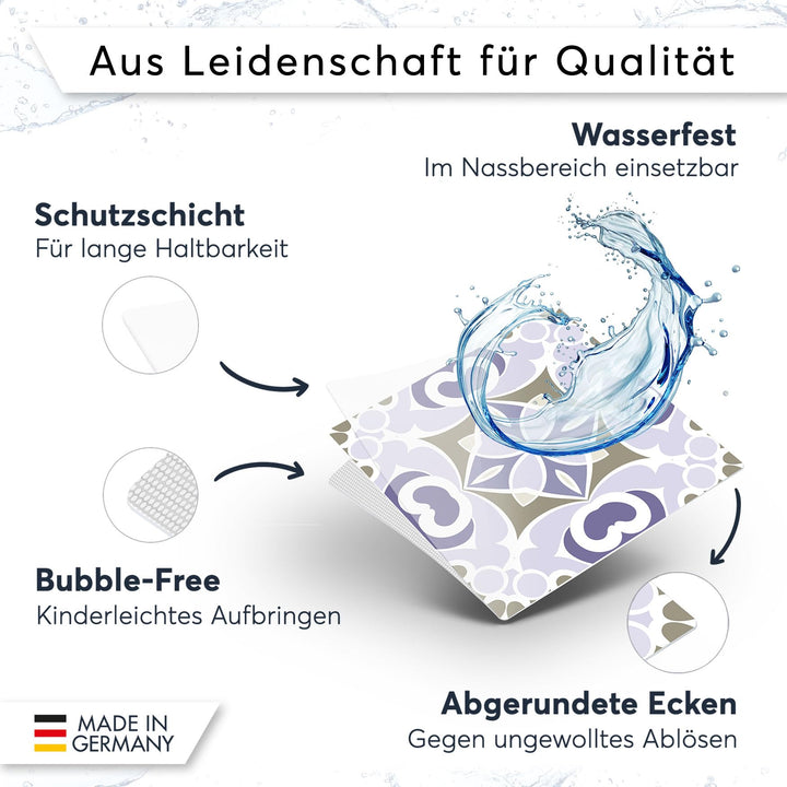 Fliesensticker Mosaik Vinyl selbstklebend 10x10 cm 36-teilig Bad Küche - Bild 4