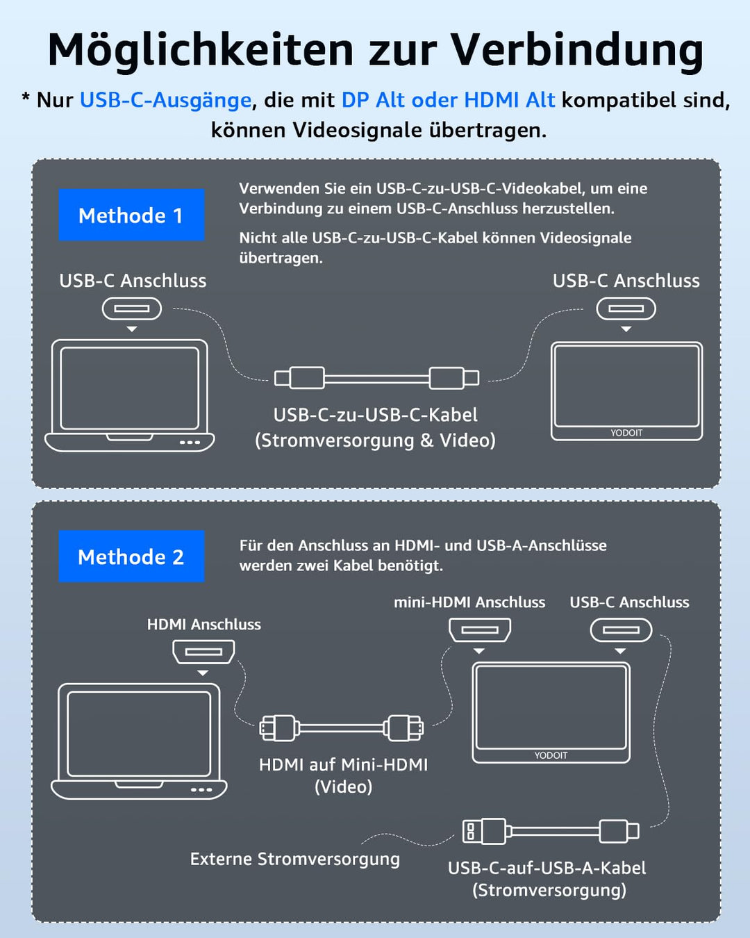 Tragbarer Monitor 15,6 Zoll FHD IPS USB-C HDMI für Laptop PS5 Xbox - Bild 3