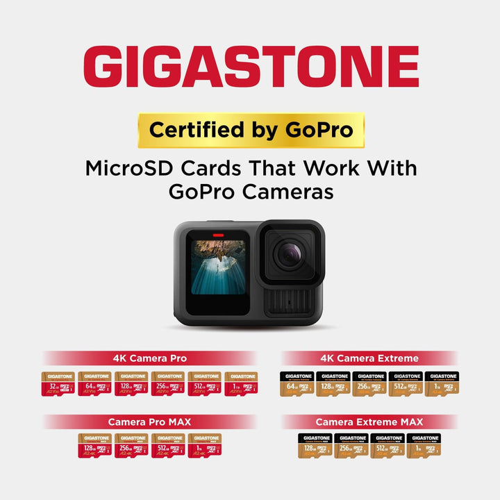 MicroSDXC 512GB A2 U3 V30 bis 150/120 MB/s für 4K Kamera Drohne - Bild 6