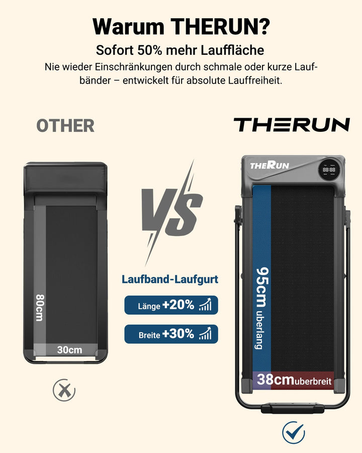 Laufband klappbar mit Handlauf und LED-Anzeige bis 10 km/h leise - Bild 3