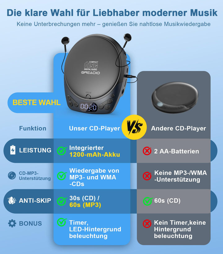 CD-Player tragbar wiederaufladbar mit Kopfhörer AUX TF-Karte - Bild 3