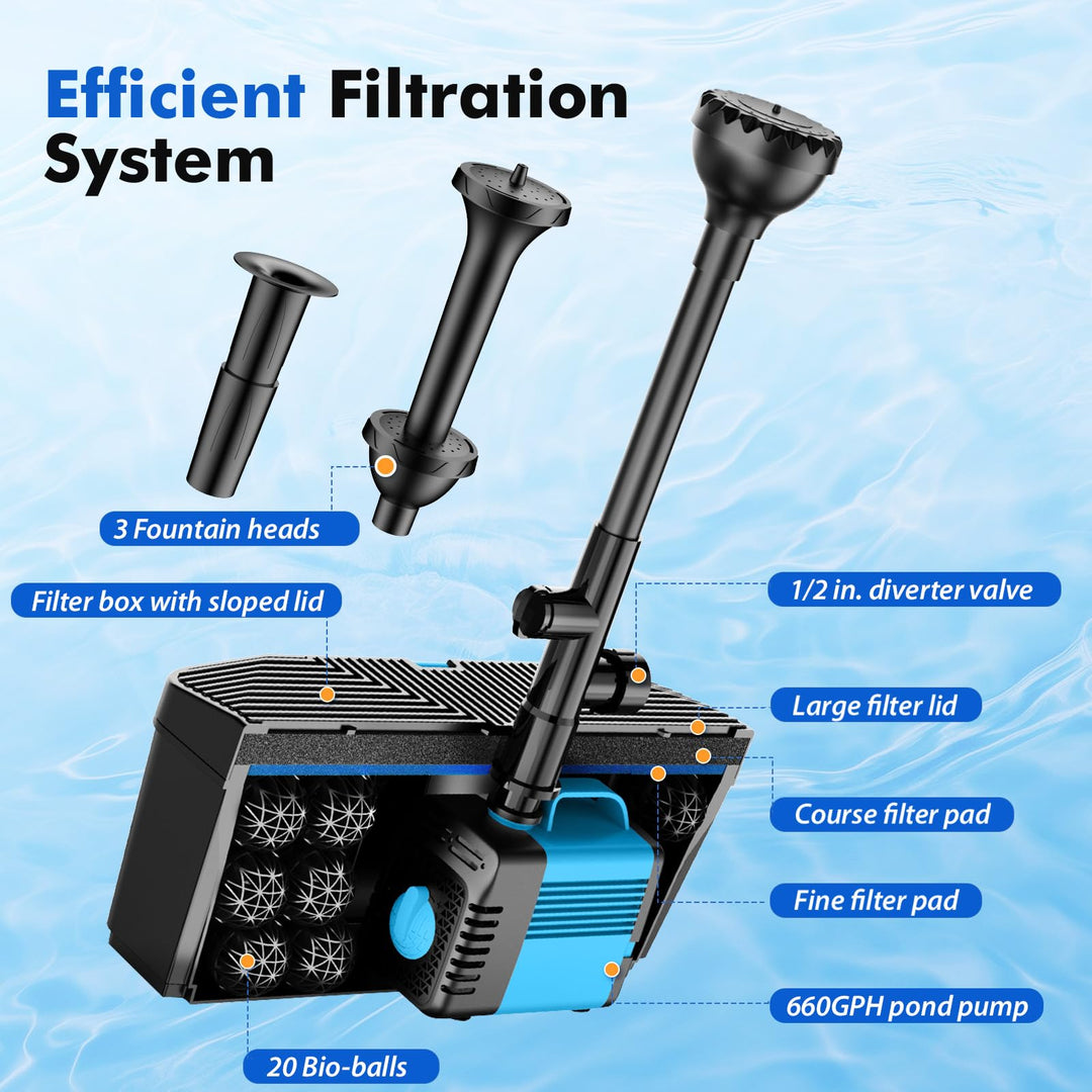 Teichfilter-Set mit Pumpe 50W 2500 l/h und 3 Springbrunnen-Aufsätzen - Bild 2