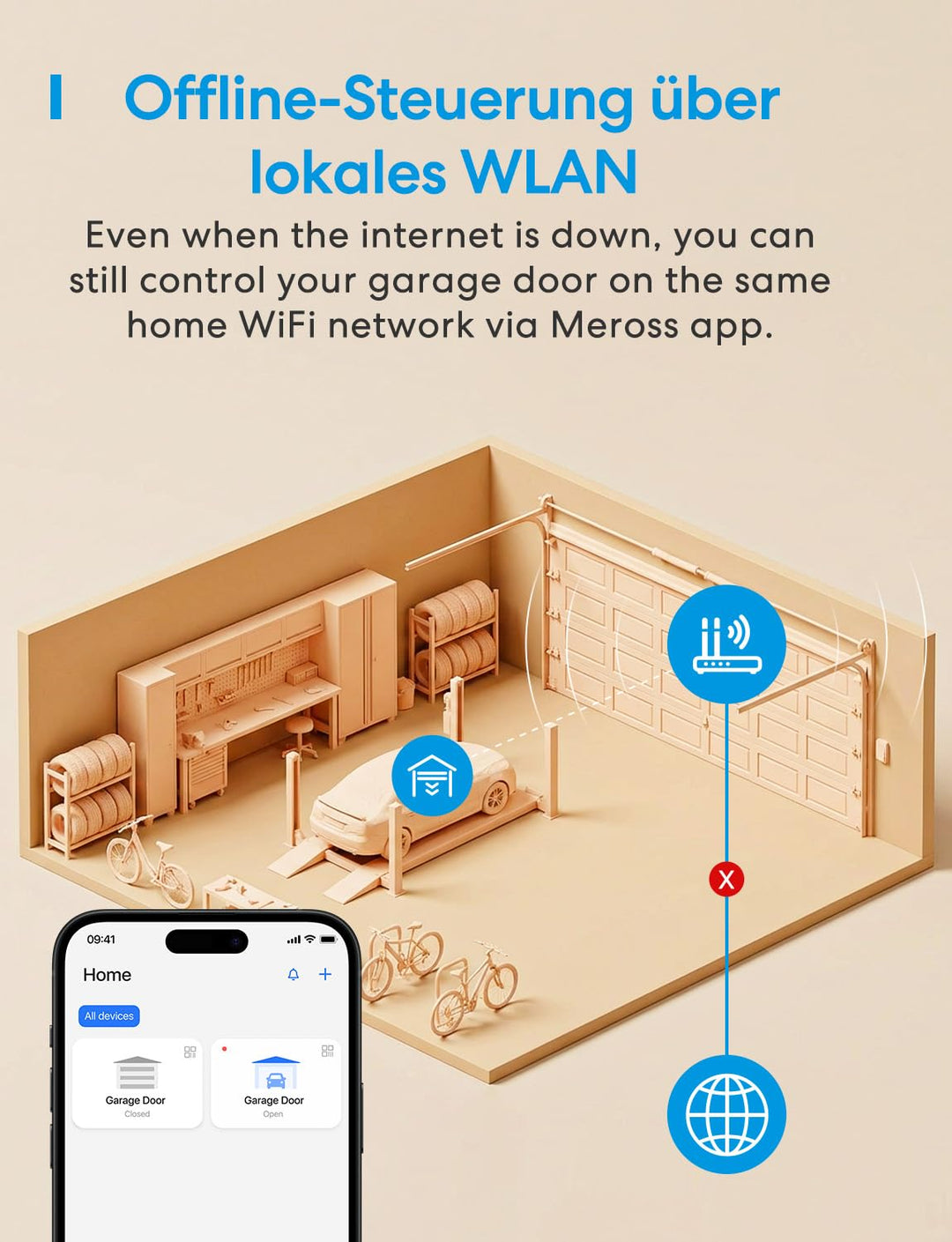Smart Garagentoröffner WLAN mit App-Steuerung und Benachrichtigungen - Bild 8
