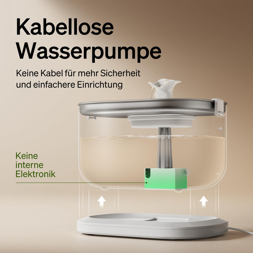 Katzenbrunnen Edelstahl 2.5L kabellose Pumpe 2 Trinkmodi ultraleise - Bild 2